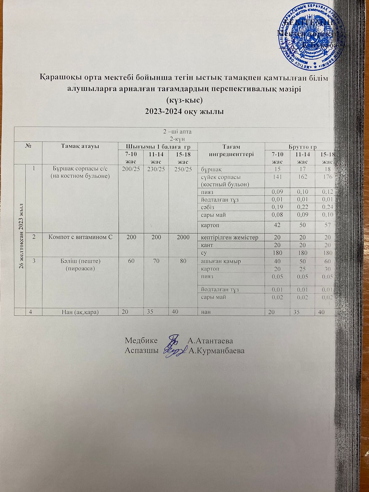 Күнделікті ас мәзірі