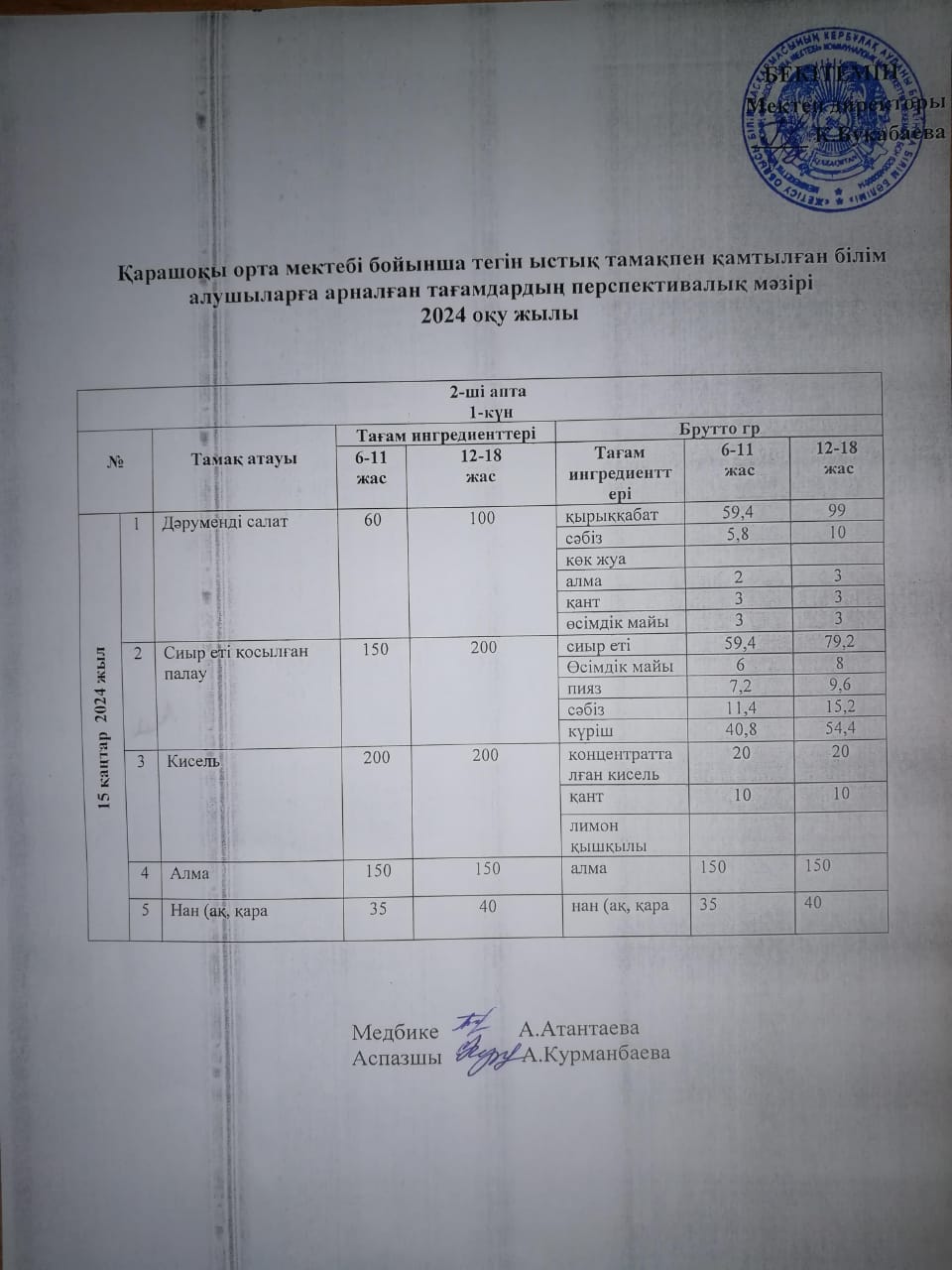 Күнделікті ас мәзірі