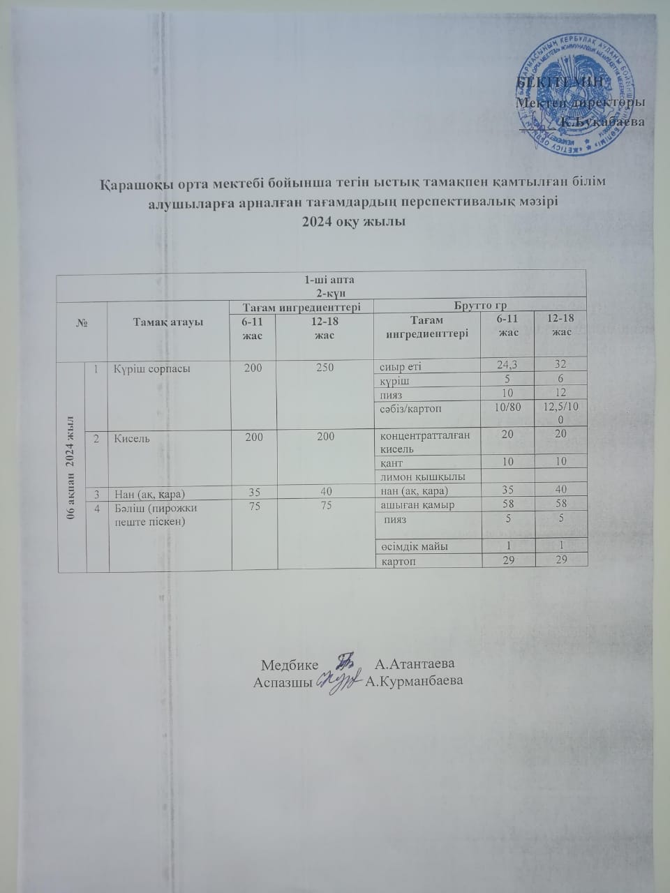 Күнделікті ас мәзірі