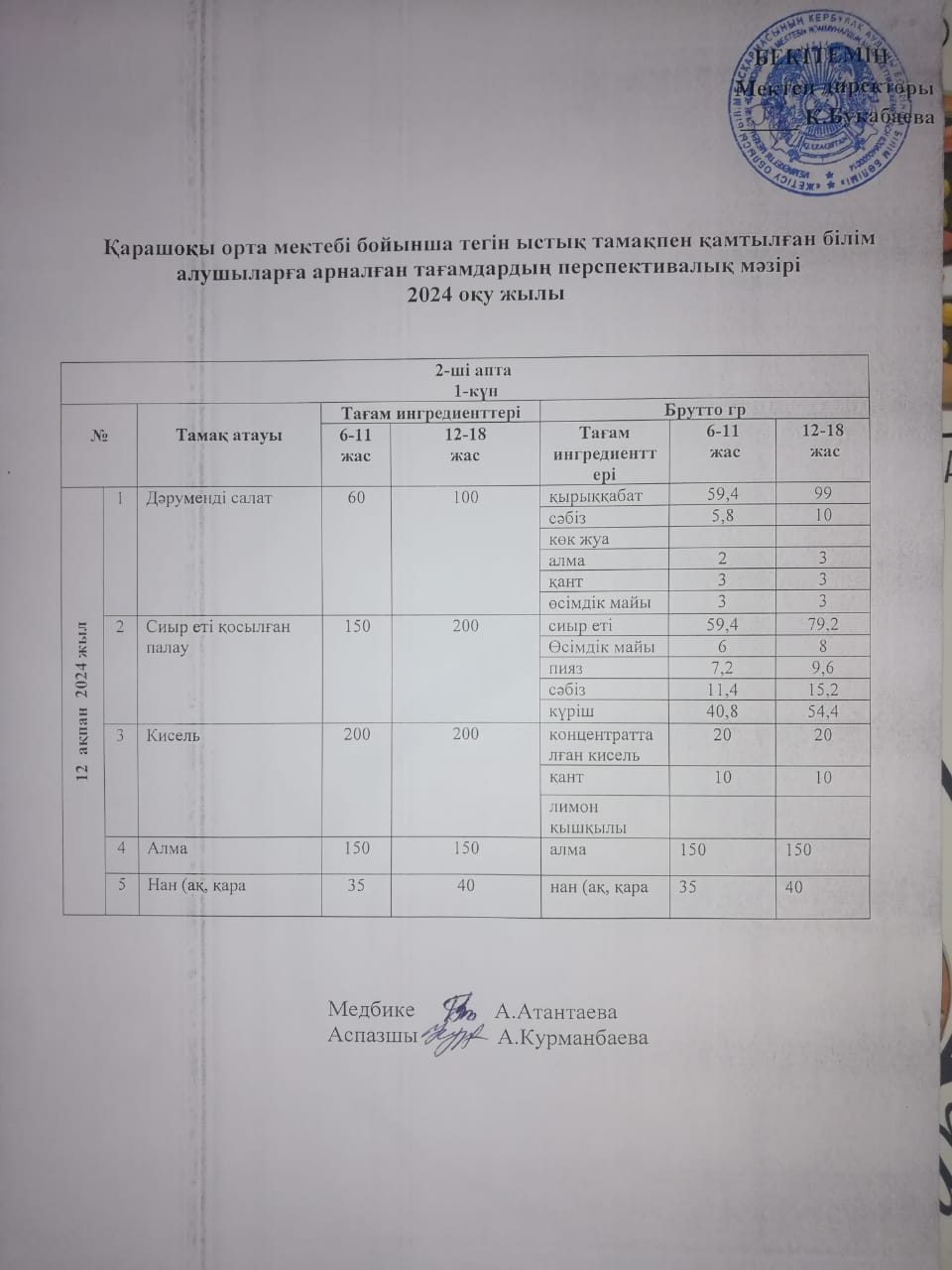 Күнделікті ас мәзірі