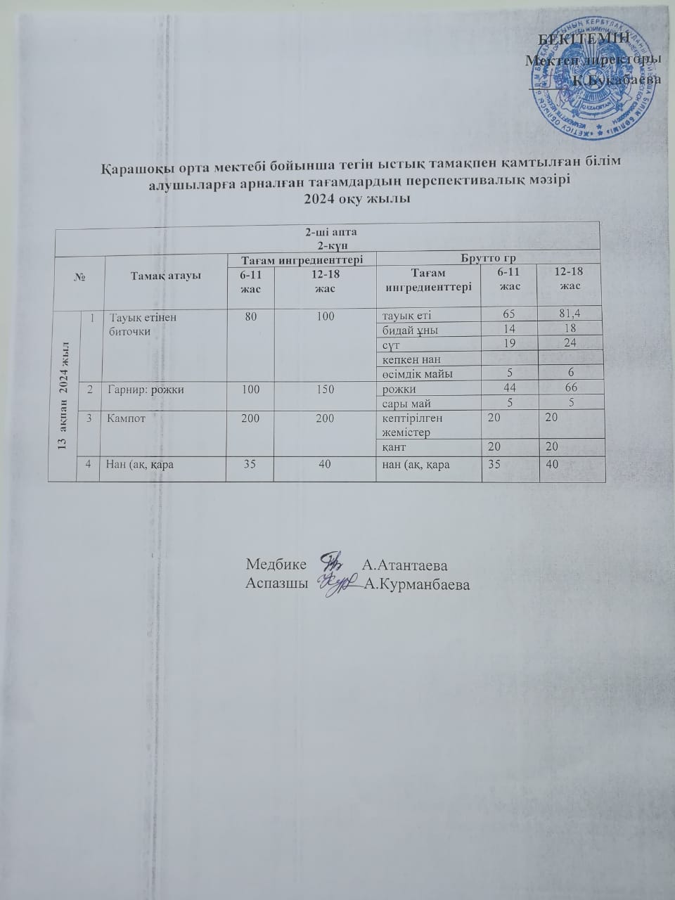 Күнделікті ас мәзірі
