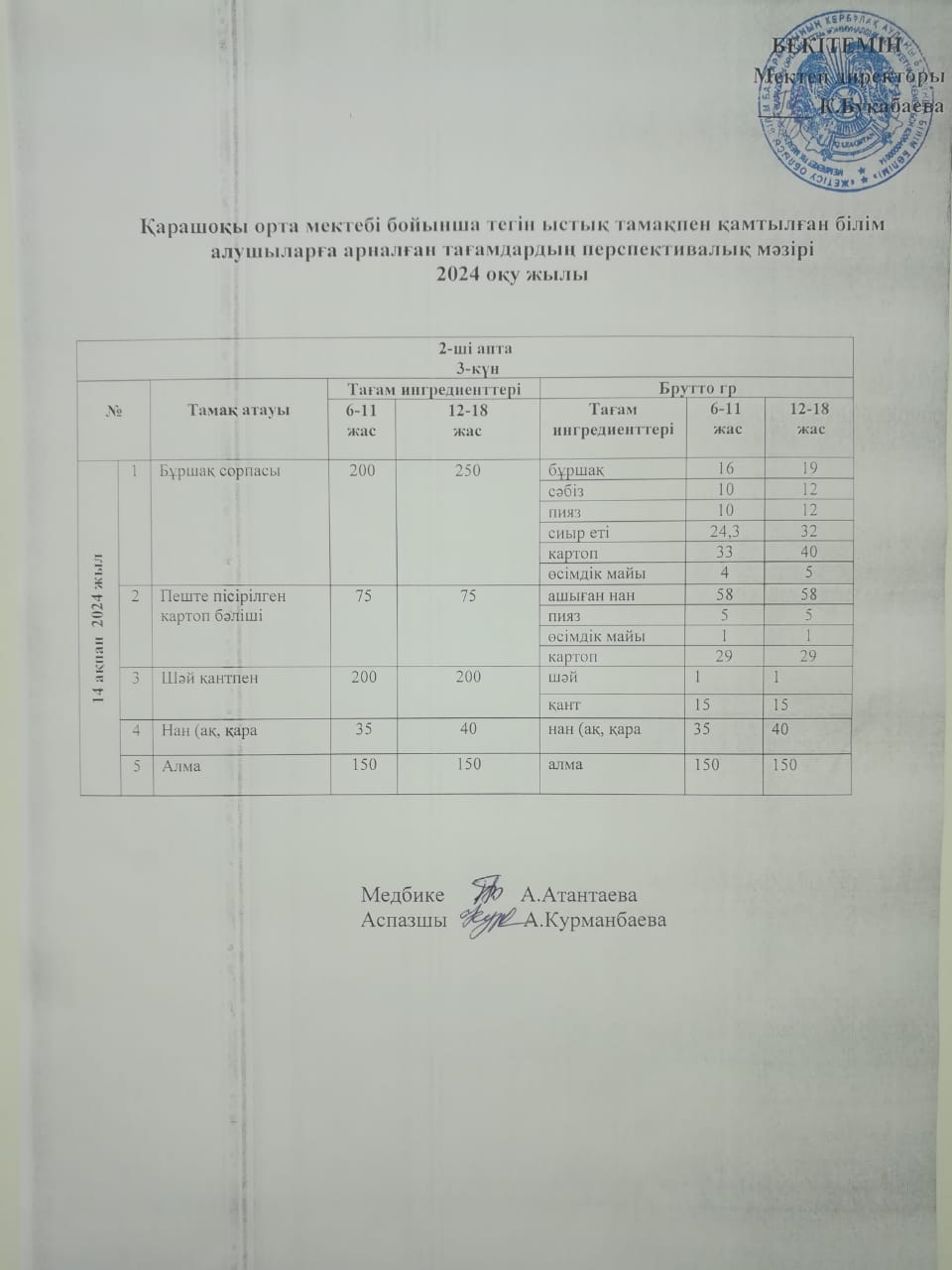 Күнделікті ас мәзірі