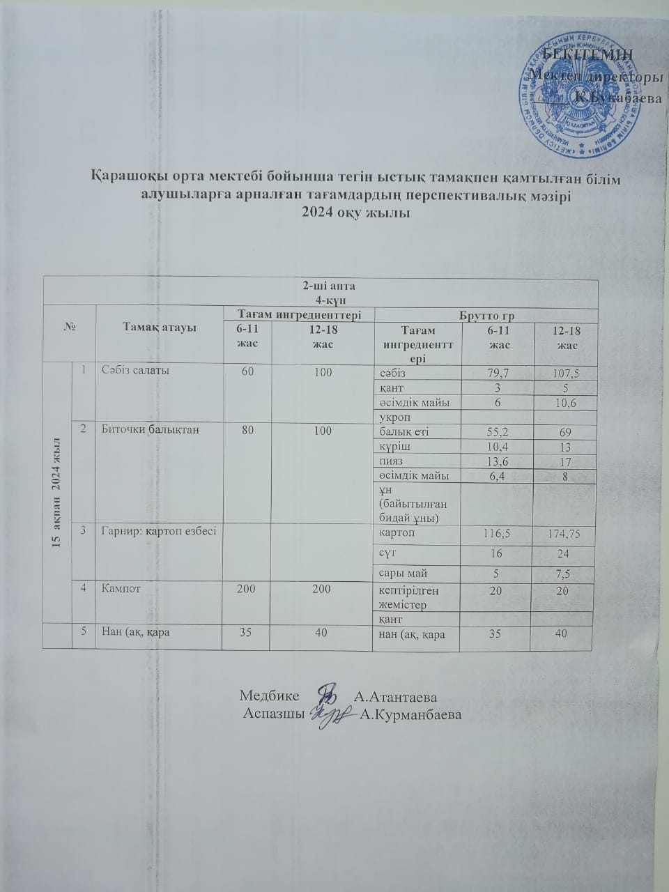 Күнделікті ас мәзірі