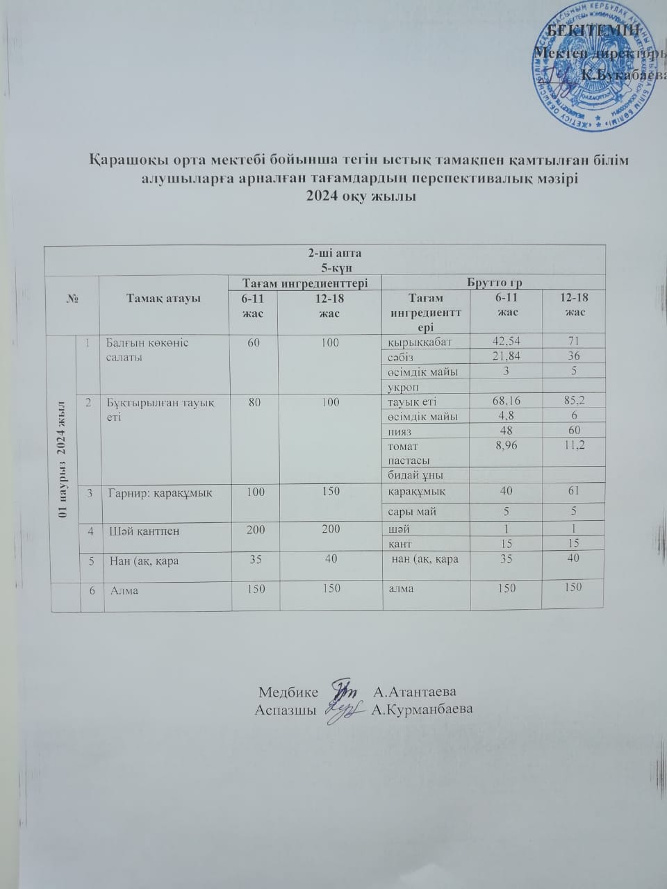 Күнделікті ас мәзірі