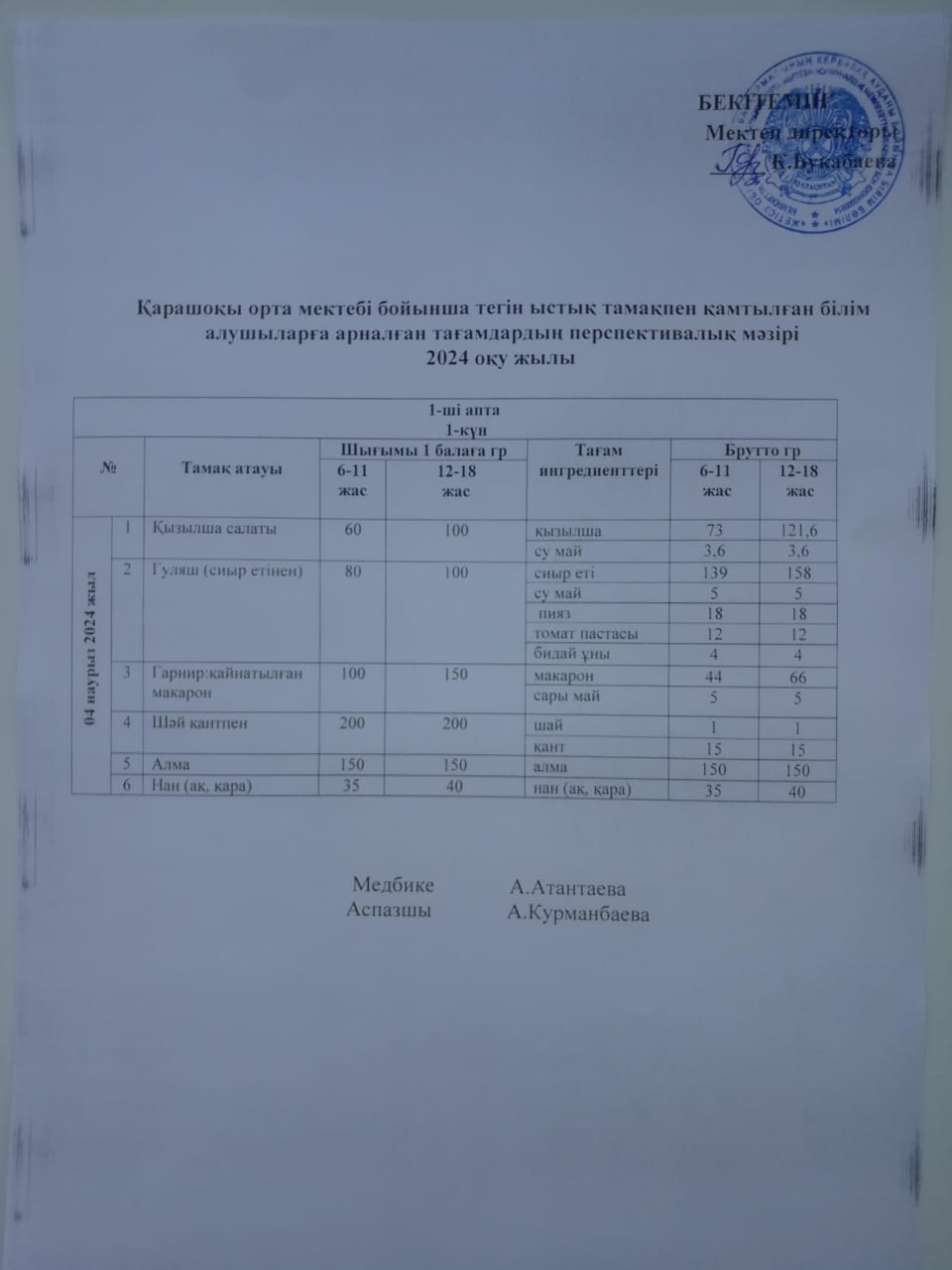 Күнделікті ас мәзірі