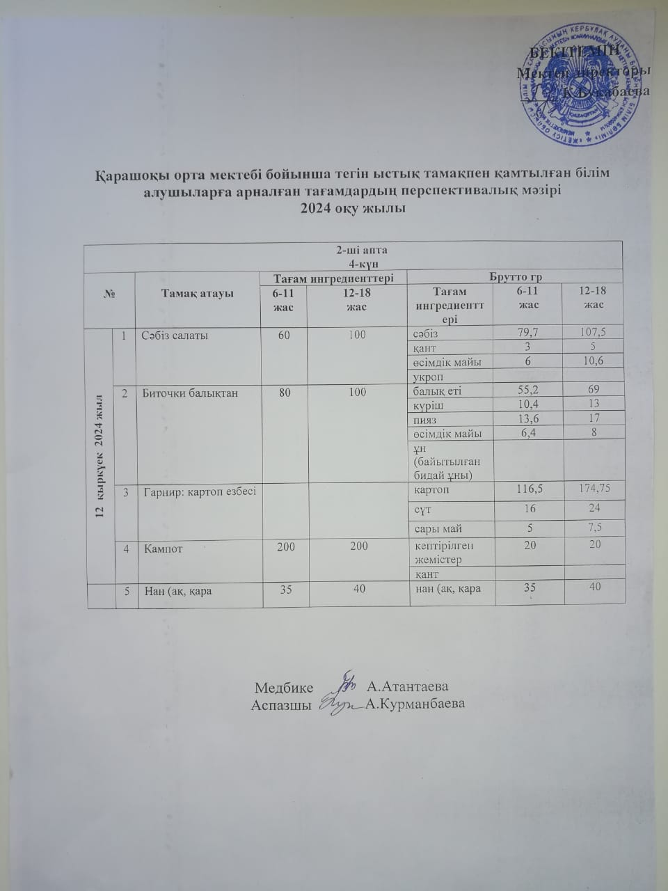 Күнделікті ас мәзірі