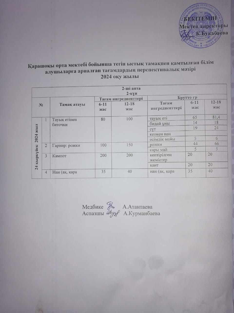 Күнделікті ас мәзірі