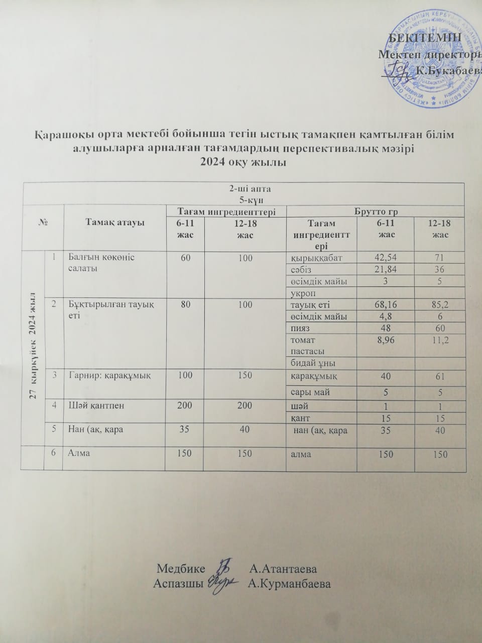 Күнделікті ас мәзірі
