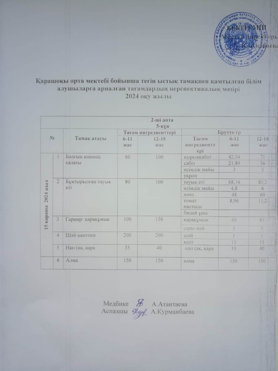 Күнделікті ас мәзірі