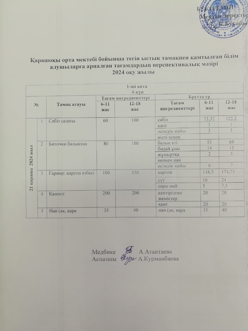 Күнделікті ас мәзірі