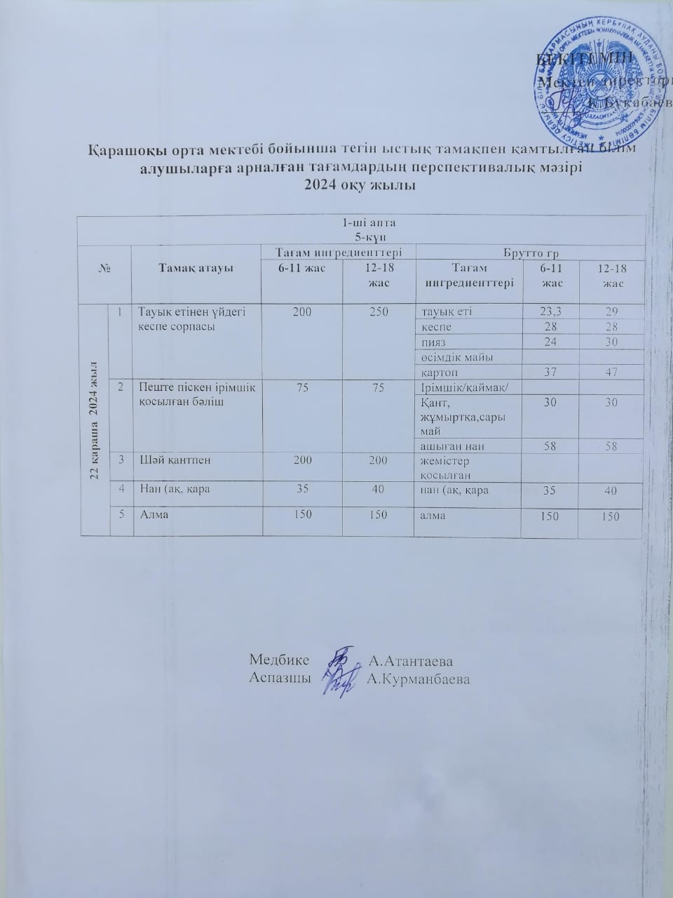 Күнделікті ас мәзірі