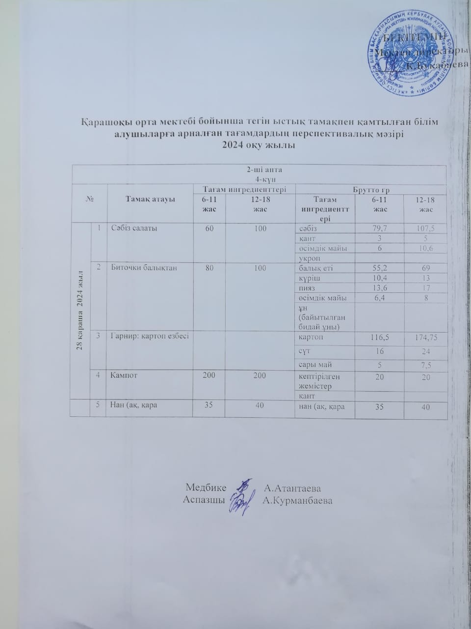 Күнделікті ас мәзірі