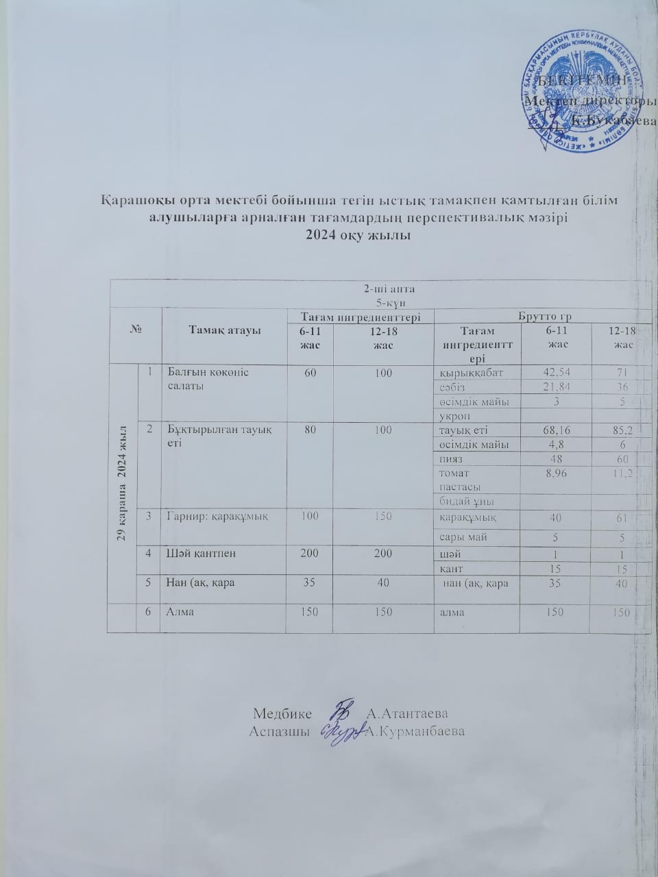 Күнделікті ас мәзірі