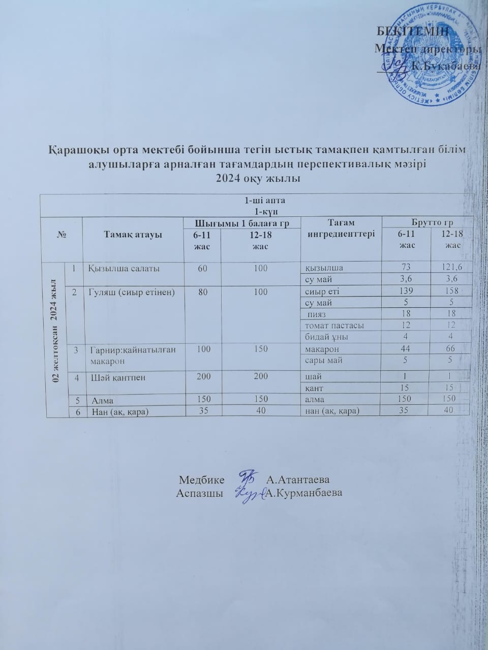 Күнделікті ас мәзірі