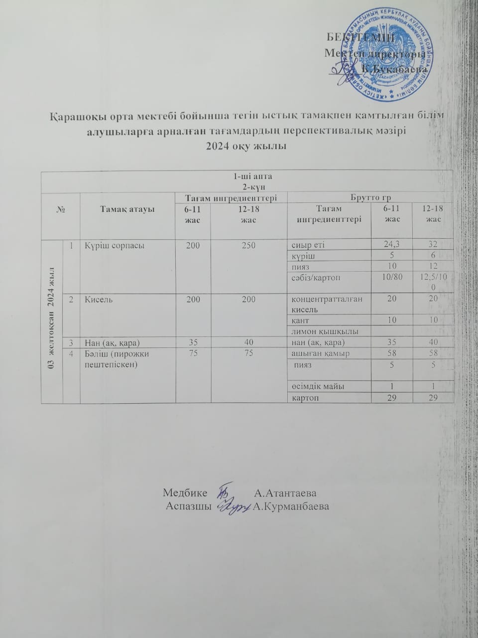 Күнделікті ас мәзірі