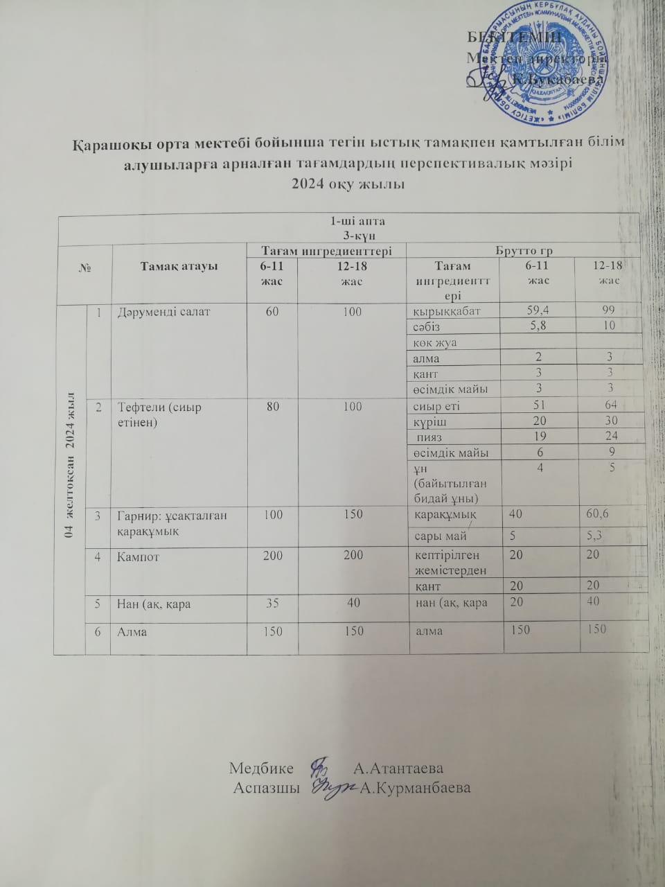 Күнделікті ас мәзірі