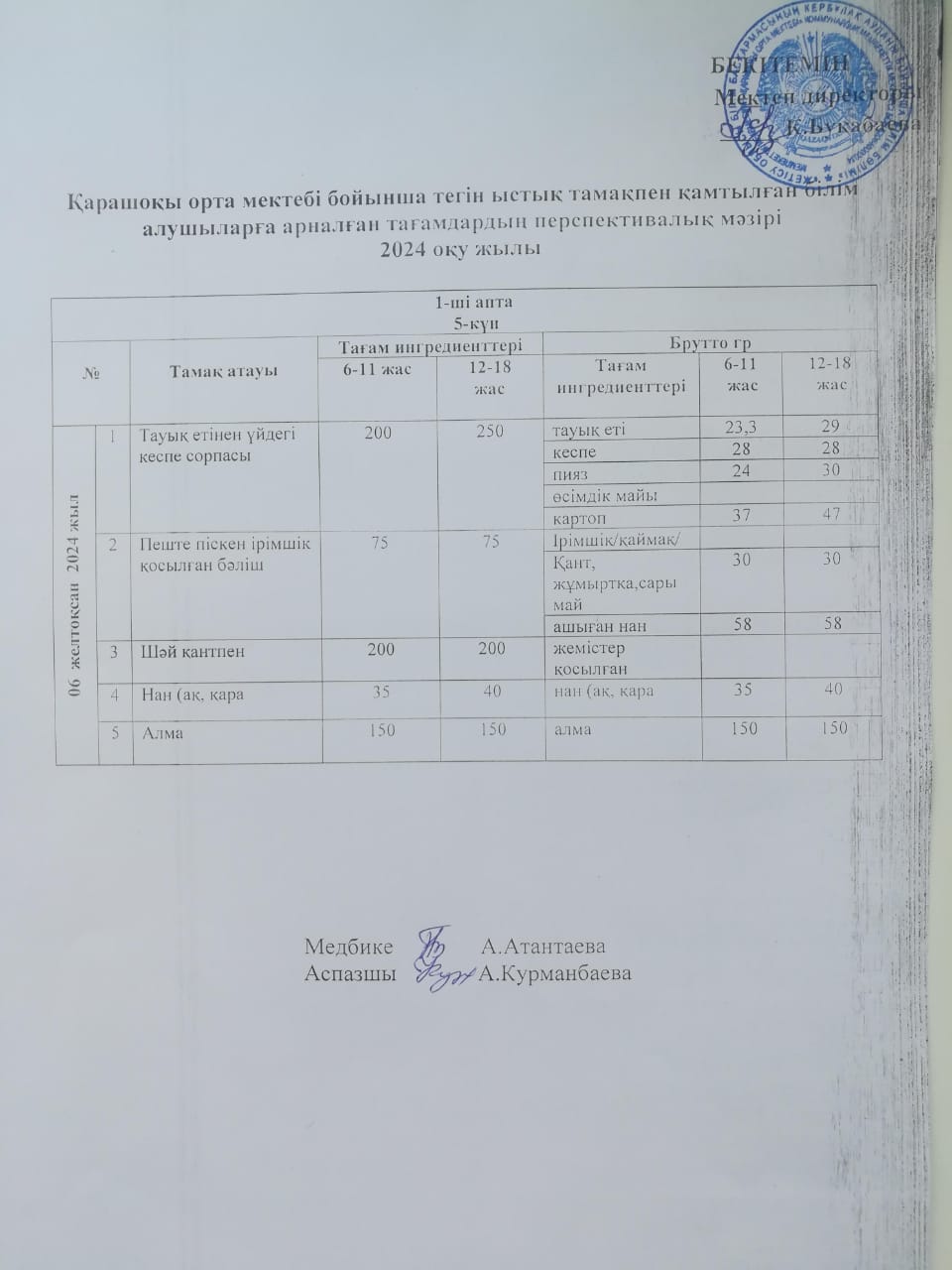 Күнделікті ас мәзірі