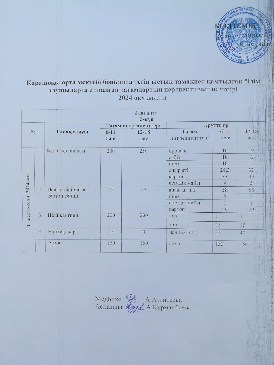 Күнделікті ас мәзірі