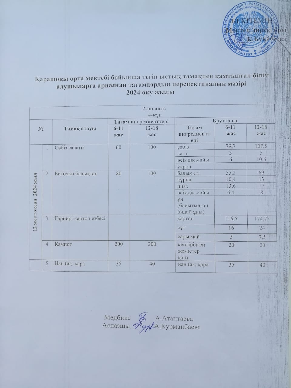 Күнделікті ас мәзірі
