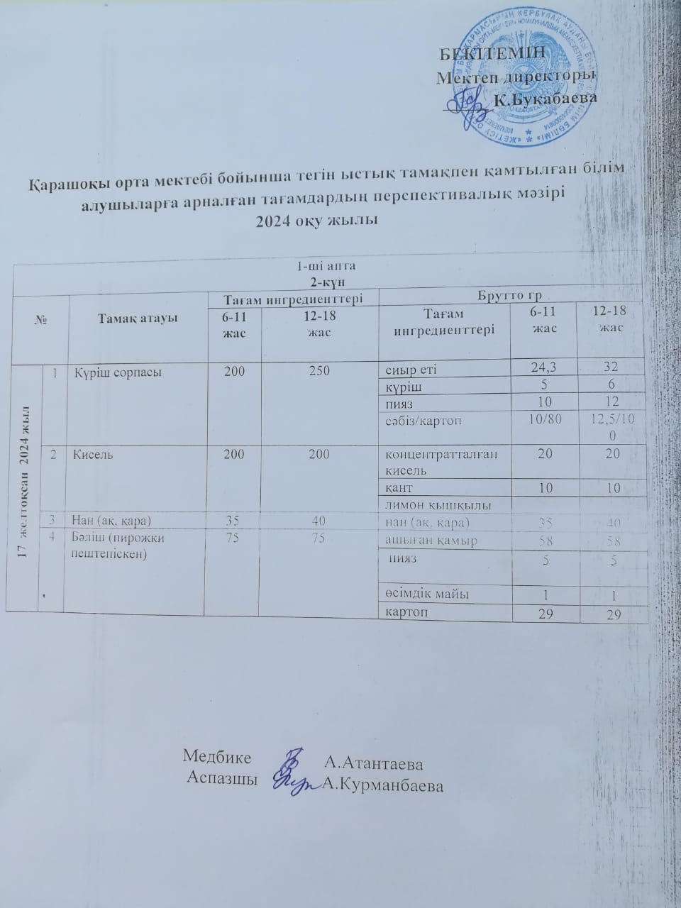 Күнделікті ас мәзірі