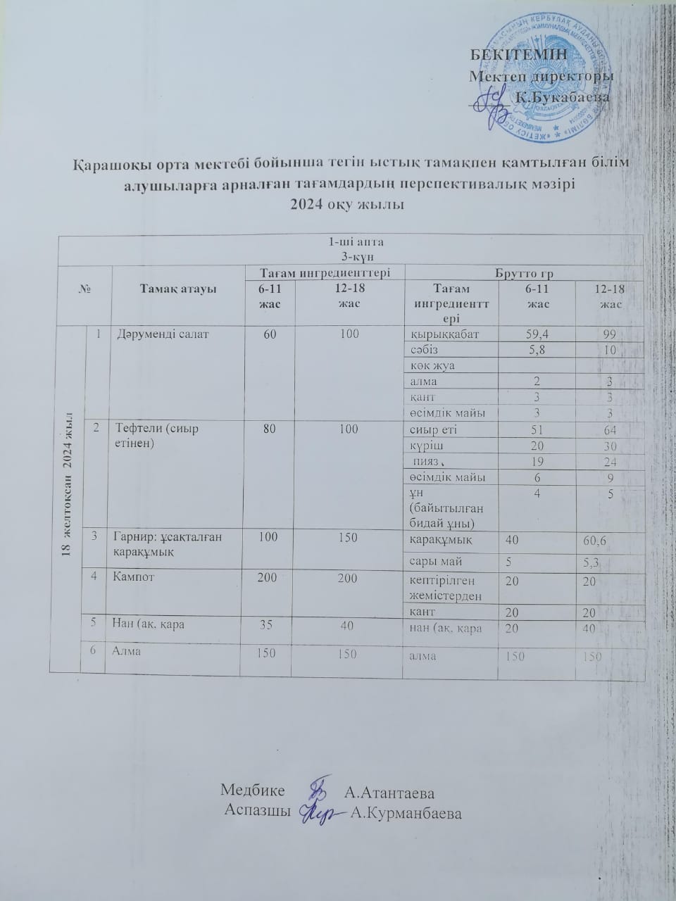 Күнделікті ас мәзірі