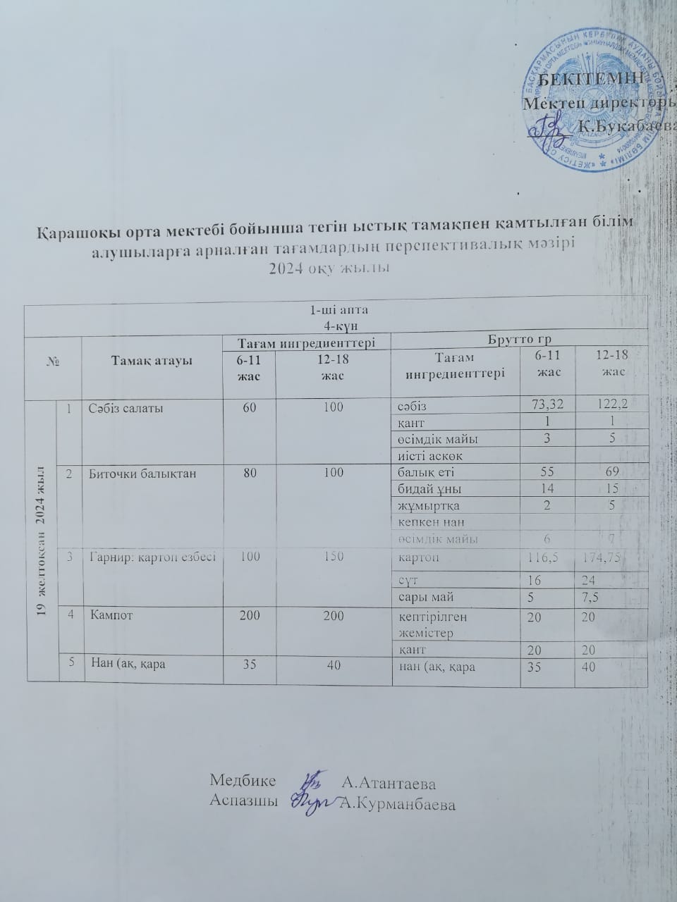 Күнделікті ас мәзірі