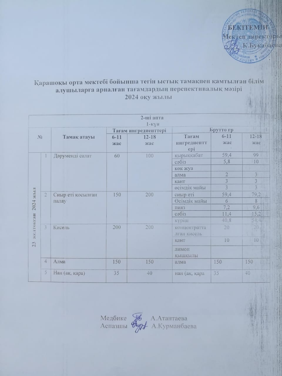 Күнделікті ас мәзірі