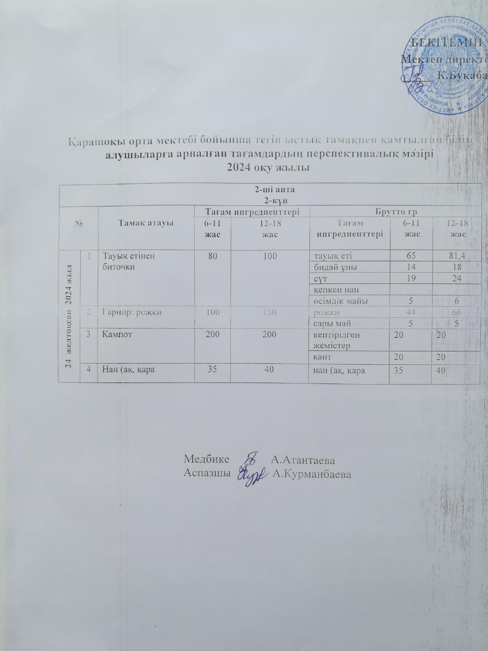 Күнделікті ас мәзірі