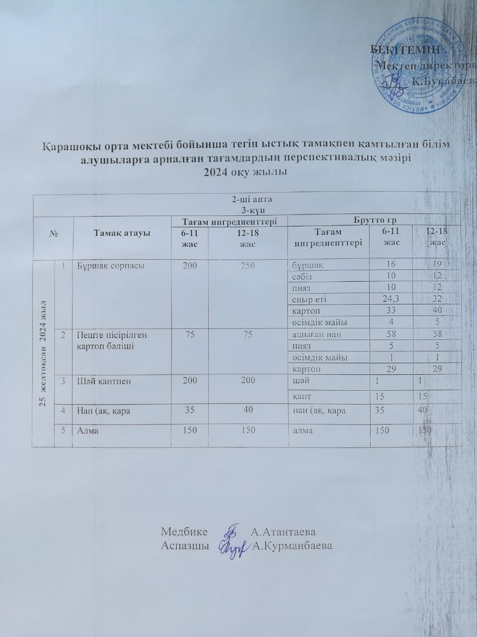 Күнделікті ас мәзірі