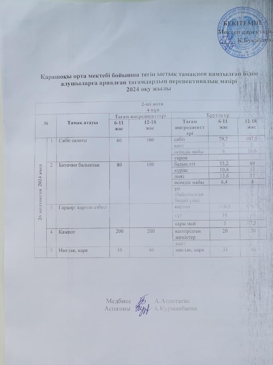 Күнделікті ас мәзірі