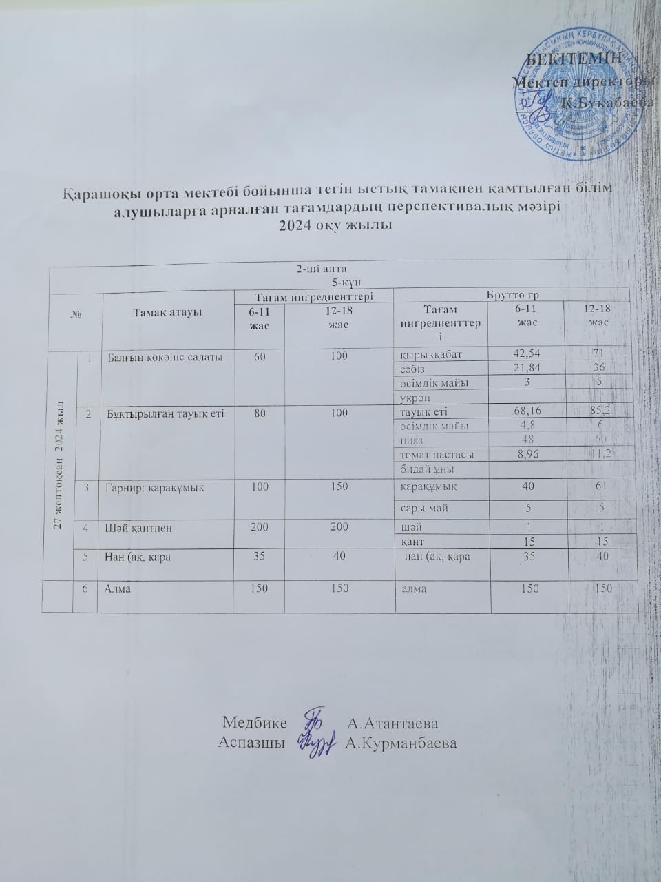 Күнделікті ас мәзірі