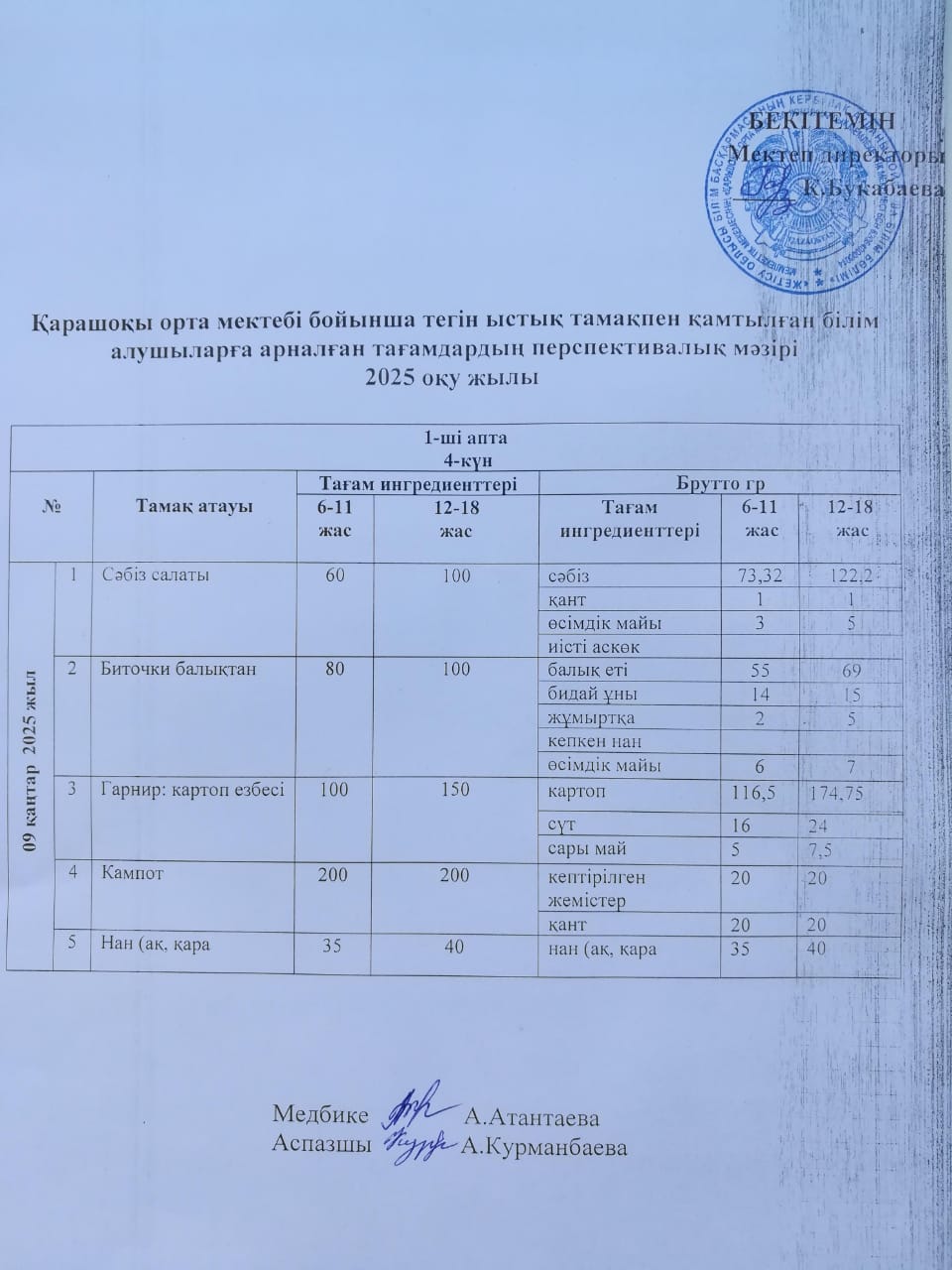 Күнделікті ас мәзірі