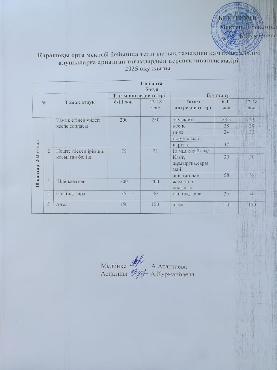 Күнделікті ас мәзірі