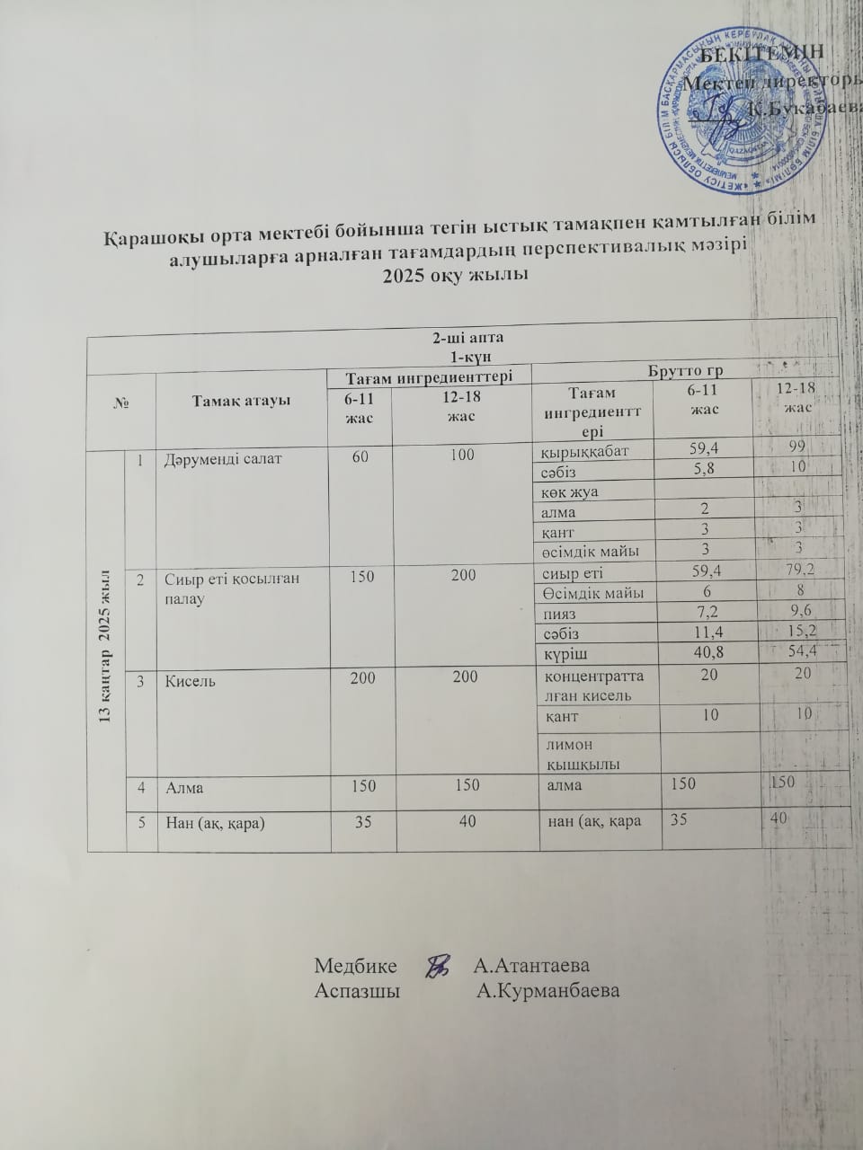 Күнделікті ас мәзірі