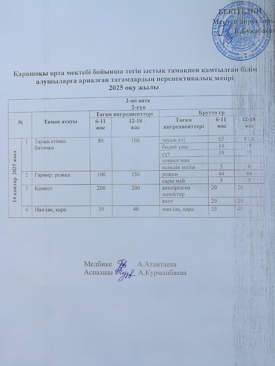 Күнделікті ас мәзірі