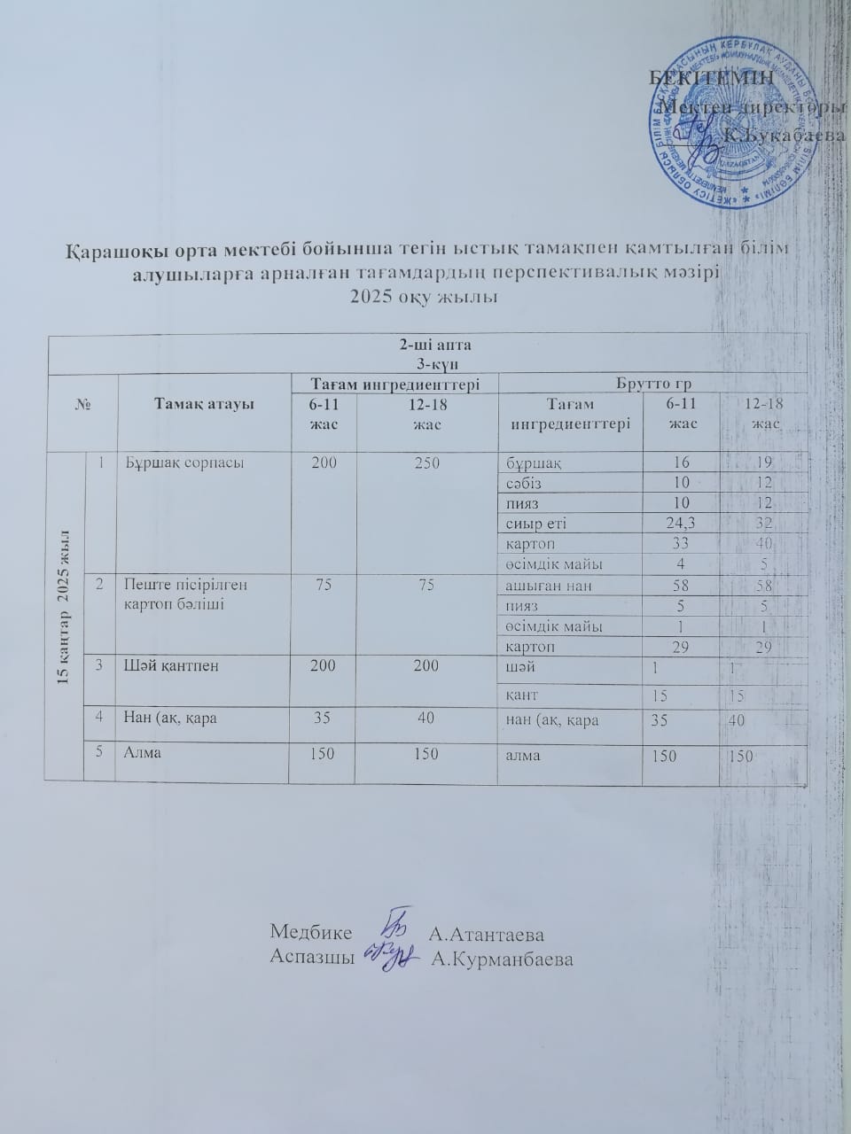 Күнделікті ас мәзірі