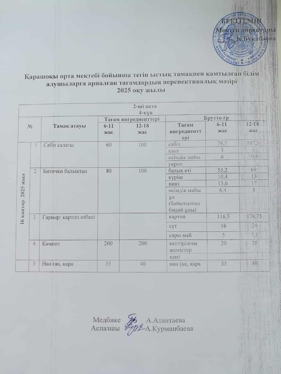 Күнделікті ас мәзірі