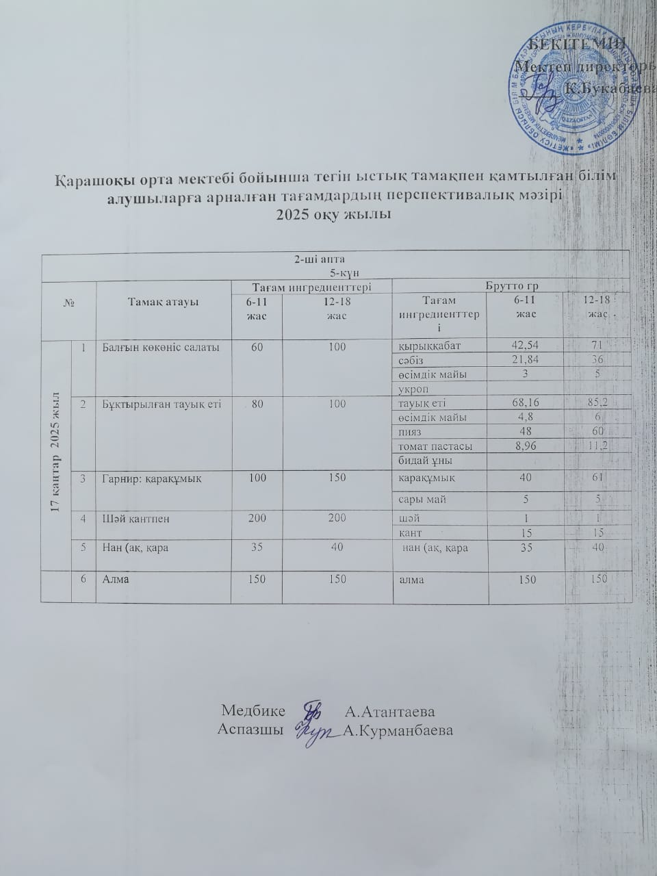 Күнделікті ас мәзірі