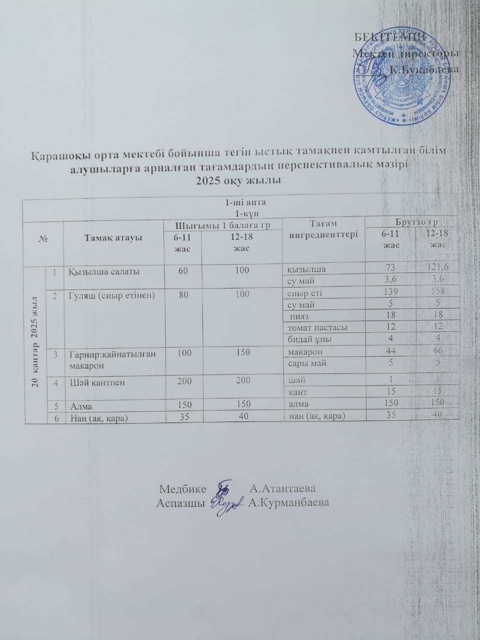 Күнделікті ас мәзірі