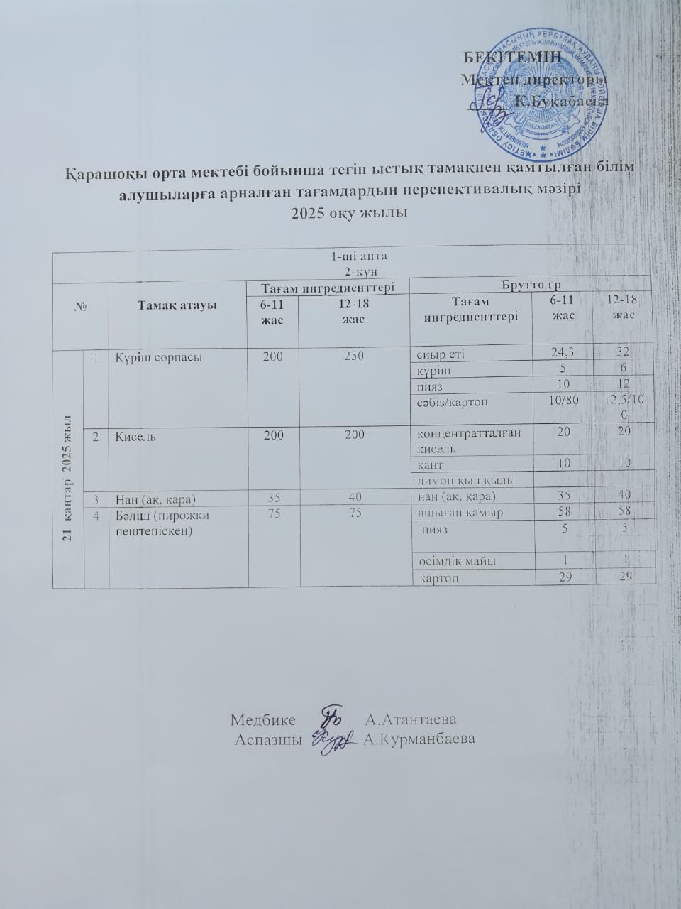 Күнделікті ас мәзірі