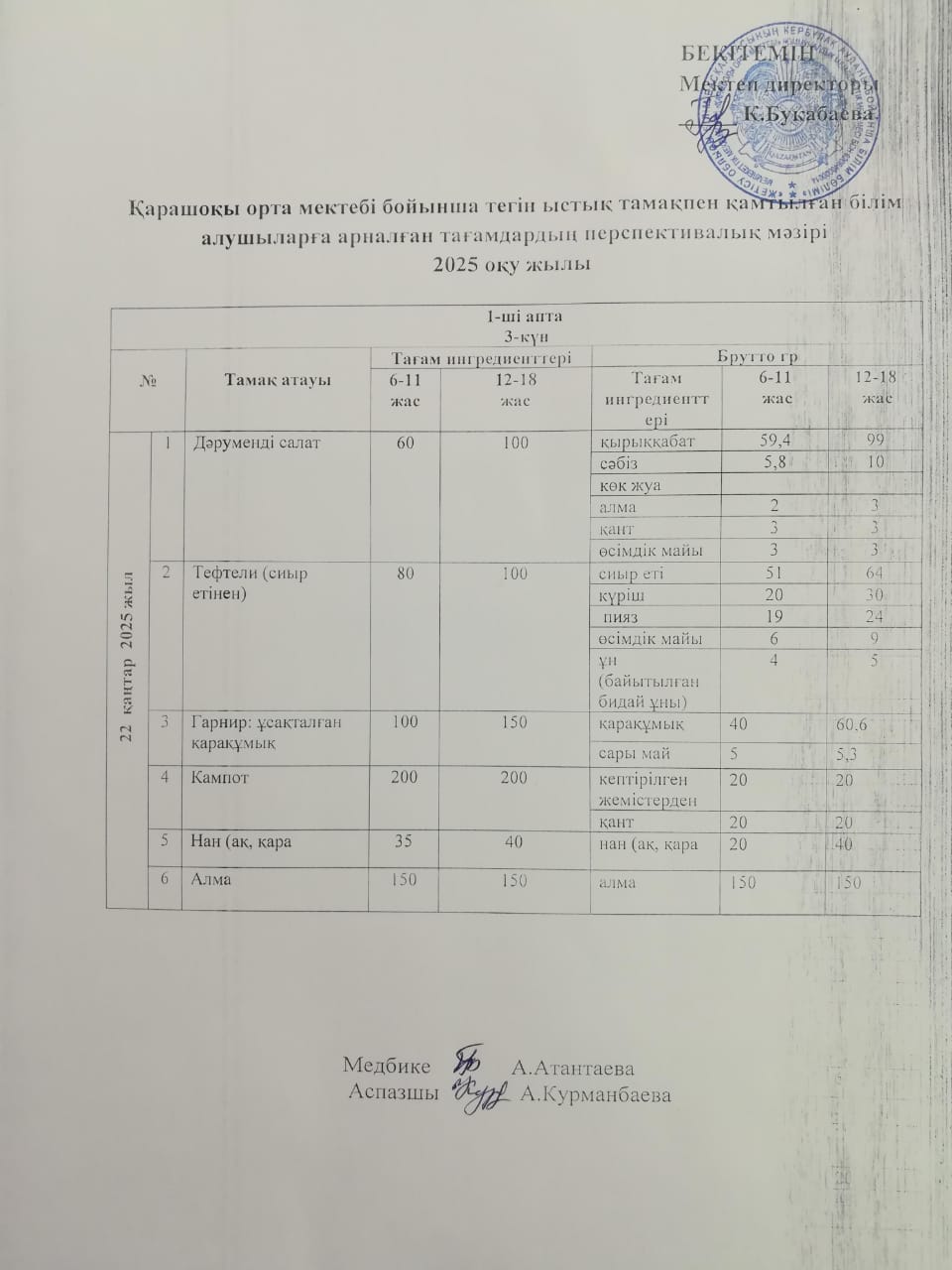 Күнделікті ас мәзірі