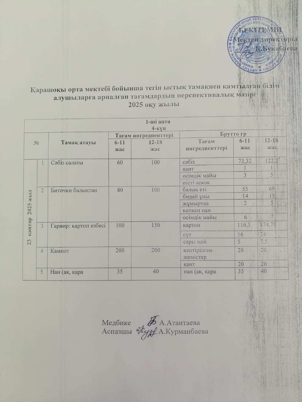 Күнделікті ас мәзірі