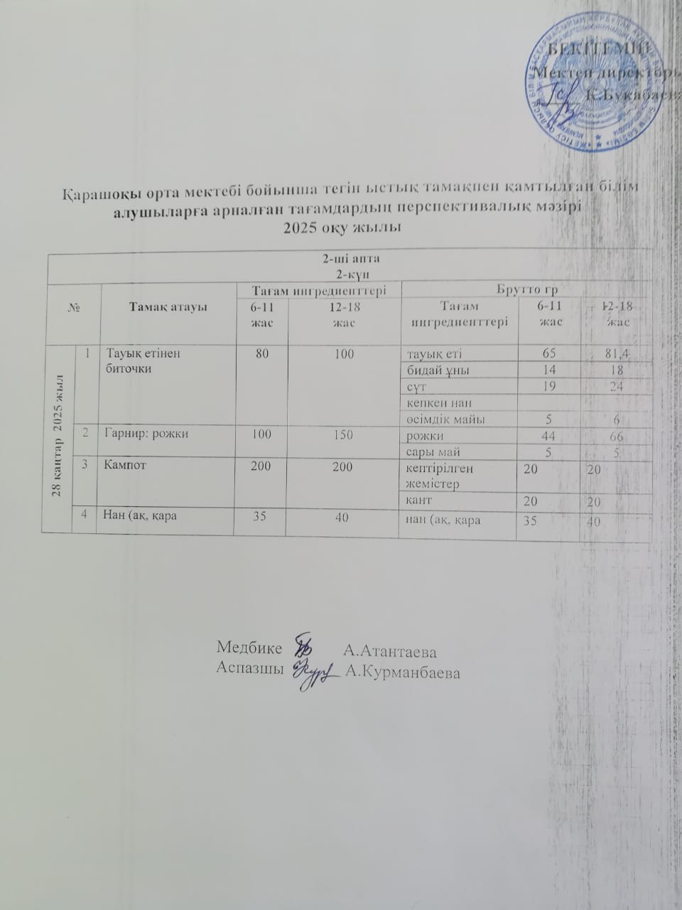 Күнделікті ас мәзірі