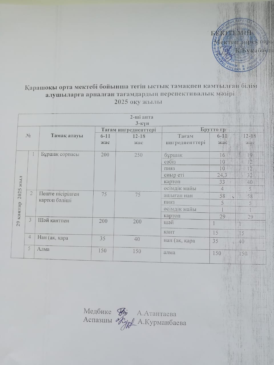 Күнделікті ас мәзірі