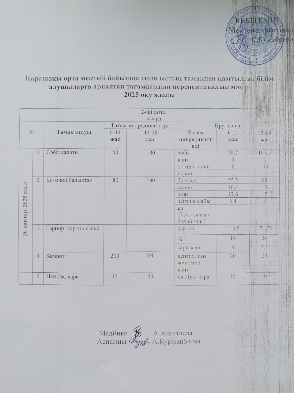 Күнделікті ас мәзірі