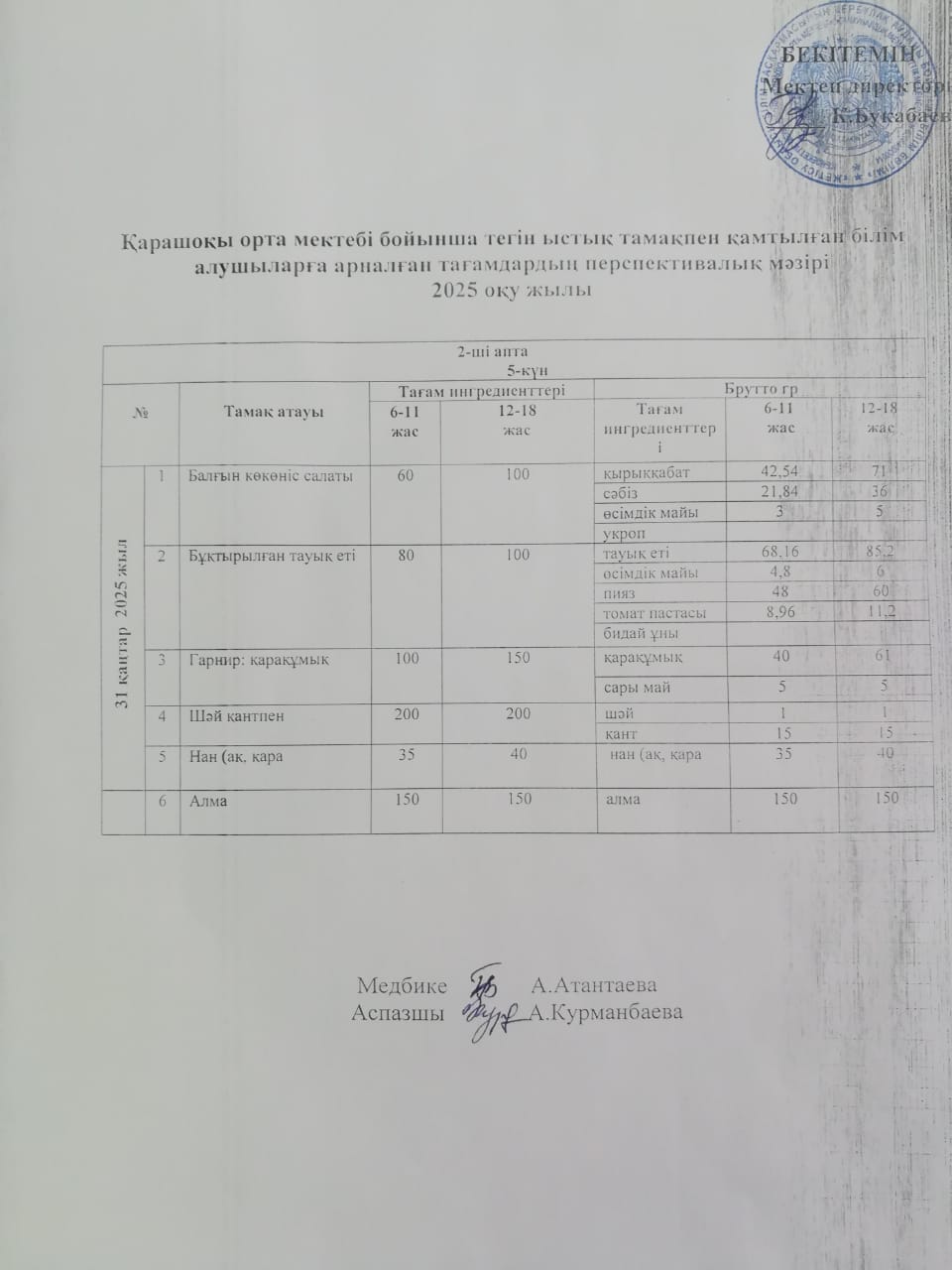 Күнделікті ас мәзірі