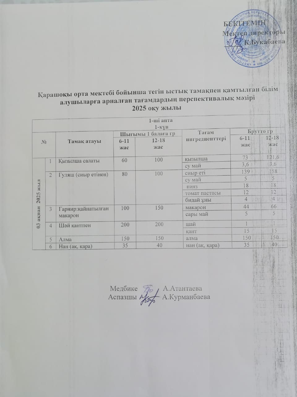 Күнделікті ас мәзірі