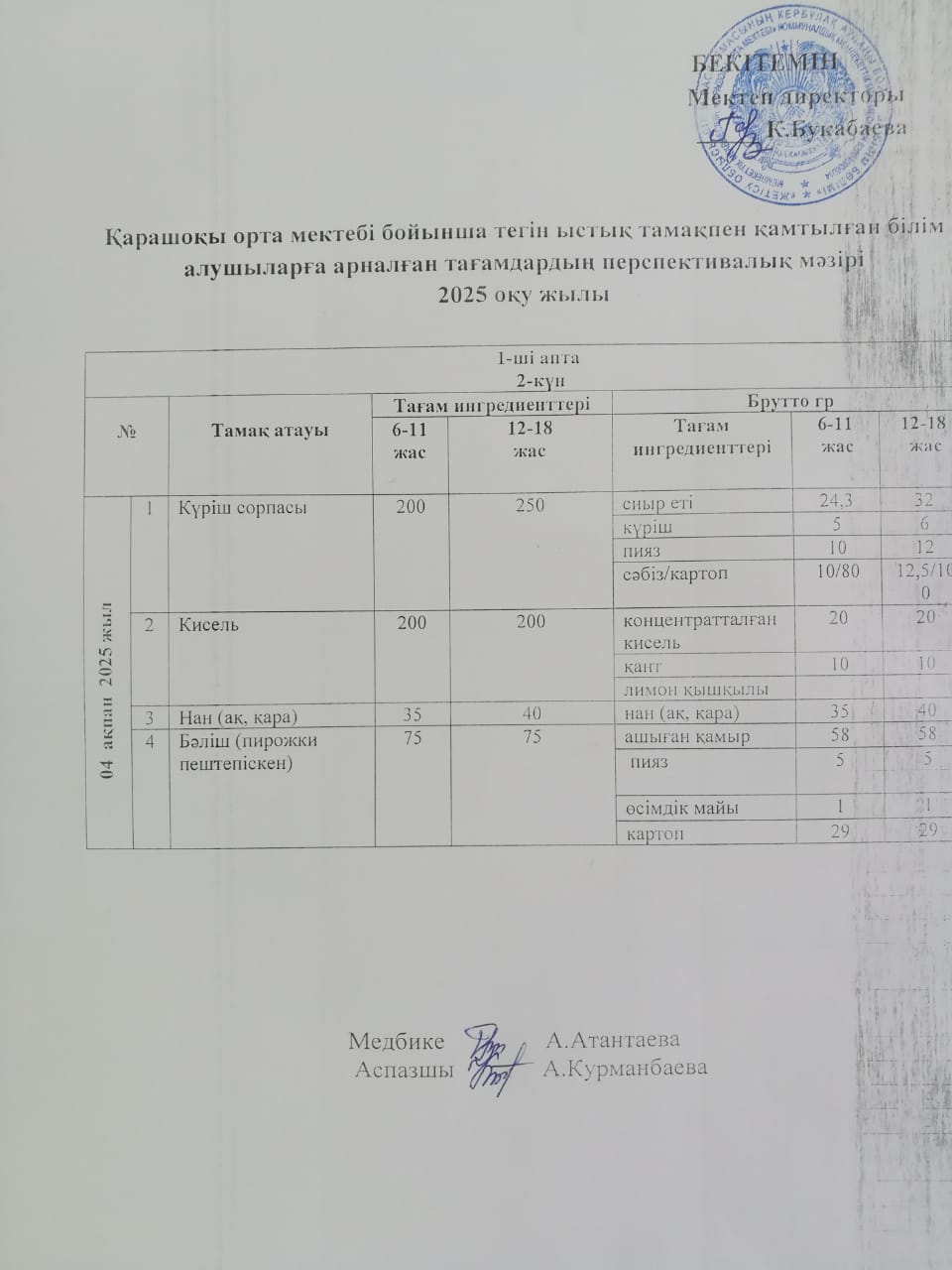 Күнделікті ас мәзірі