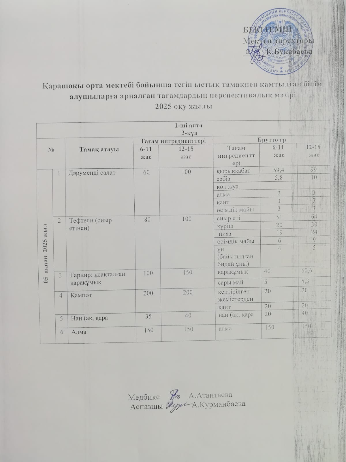 Күнделікті ас мәзірі