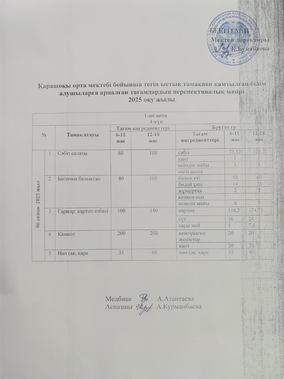 Күнделікті ас мәзірі